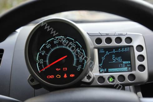 2011 Beat Smartech